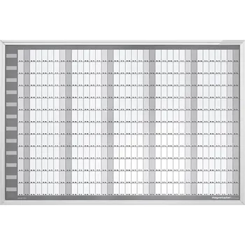 Roční plánovač MANAGER typu CC magnetoplan