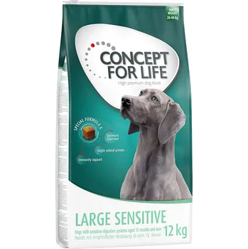 Krmivo pro psa 2x12kg Concept for Life Large Sensitive