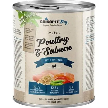 Krmivo pro psa Konzerva Chicopee Dog Pure Poultry & Salmon 800g