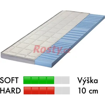 Chránič matrace Betler RELAXAČNÍ PODLOŽKA TOPPER BETLER T030 160x200x10cm (ATYP)