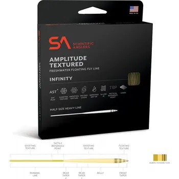 Muškařská šňůra Scientific Anglers Amplitude Textured Infinity WF-6-F