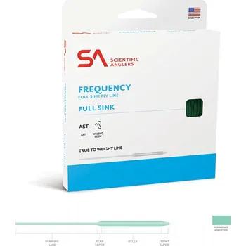 Muškařská šňůra Scientific Anglers Frequency Intermediate