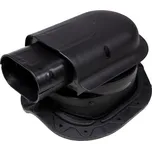 VILPE (Finsko) Solární průchodové prvky pro profilovaný plech Barva: Černá