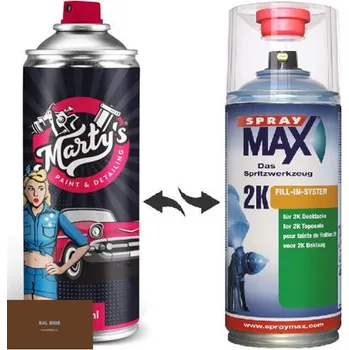 Barva ve spreji Barva ve spreji RAL 8008 stupeň lesku Pololesk kvalita laku 1K Akrylátový lak