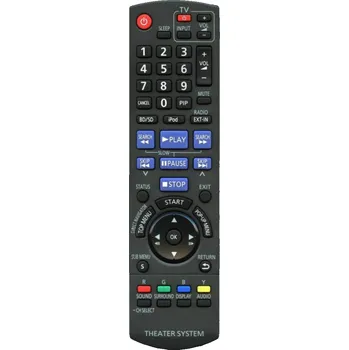 PANASONIC N2QAKB000092 - náhradní dálkový ovladač