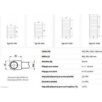 Radiátor Korado KORALUX KSC (KS) 1220x600
