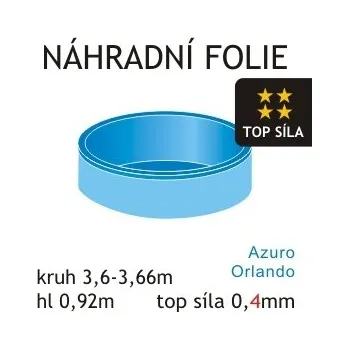 bazénová fólie Poolcare - Náhradní fólie pro kruhové bazény - modrá 3,6m x 0,92m