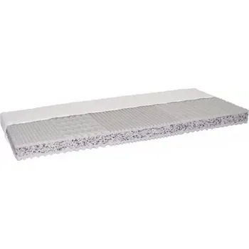 Matrace Matrace CATANIA ECO ATYP 183x200cm - SLEVA 3% s kodem radost25