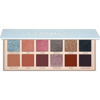 Oční stíny Anastasia-Beverly-Hills Oci Ocni-stinyCosmos Eyeshadow Palette 1 Stk. (995,00 Kč / 1 ks.)