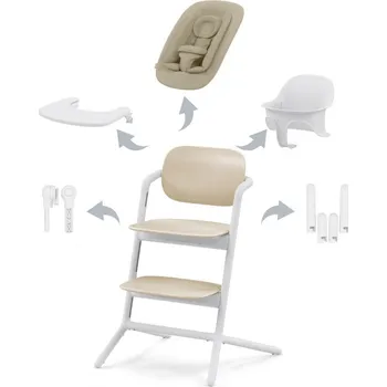 Cybex Lemo 4v1 2023