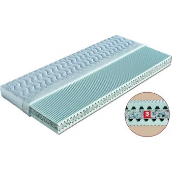 Matrace Matrace sendvičová ZORA 90 x 200 cm