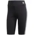 Dámské kraťasy adidas Biker FM2574