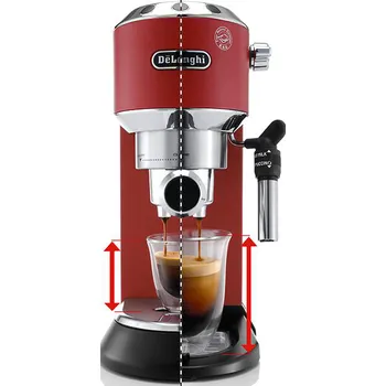 funkce kávovaru De'Longhi Dedica EC 685.R

