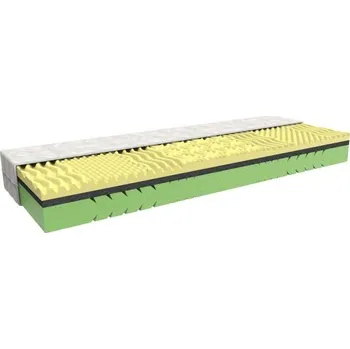 Matrace Matrace Black Horse, MPO Potah: Bambus, Rozměr: 90x190 cm