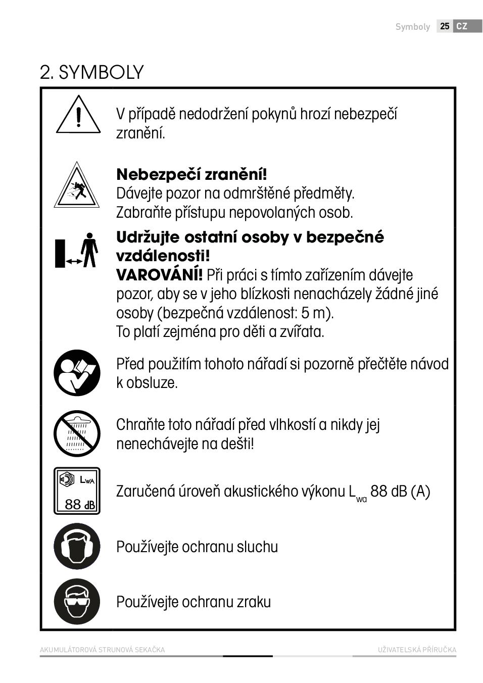 N Vod Fieldmann Fzs Zbozi Cz