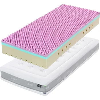 Matrace Tropico Super Fox cloud Fest Tencel 180 x 200 x 24 cm Doprava ZDARMA.