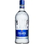 Finlandia 40 %