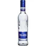 Finlandia 40 %