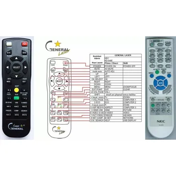 přehazovačka NEC RD-443E, RD-448E, RD-450D, RD-452E, RD-458E, R