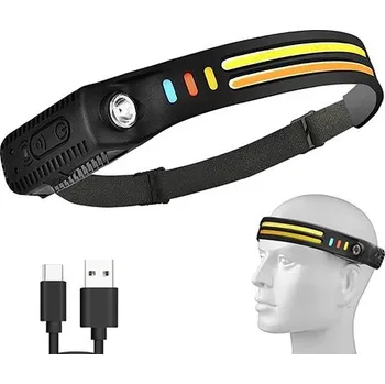 Čelovka Ultralehká čelovka 2x COB + XPE