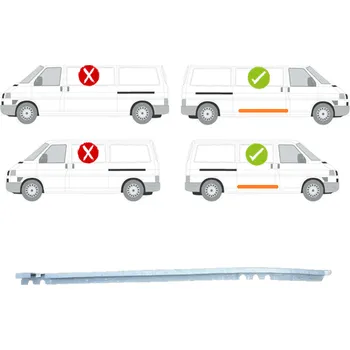 Prah karosérie Vodící lišta posuvných dveří VOLKSWAGEN TRANSPORTER (T4)/CARAVELLE/MULTIVAN, 07.90-03.03