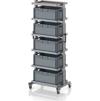 paleta Systémový přepravní vozík pro euro přepravku 60 x 40, výška 200 cm, bez výsuvu 83,4 x 55 x 201,1 cm - materiál: Aluminium / Stahl / Kunststoff / MPX - EG SW 200-1 6427