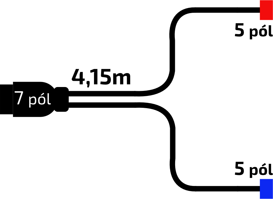 Kabeláž Jokon 4,15 m bez předních vývodů/7-pól. zástrčka (Elektroklabeláž k vozíku)