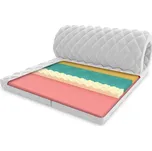 Vrchní matrace Topper FRUTI VISCO, 130x200 cm