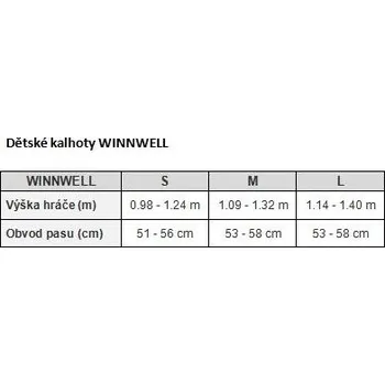 Hokejové kalhoty Kalhoty Winnwell AMP500 YTH, Dětská, L, tmavě modrá Winnwell
