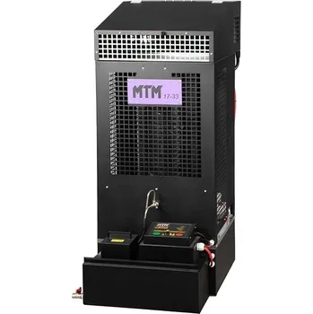 Krbová kamna MTM 1733