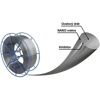 Příslušenství ke svářečce KOWAX NEPOMĚDĚNÝ SVAŘOVACÍ DRÁT NA ČERNOU OCEL (G4Si1) MIG/MAG (15/250kg) 1.0/1.2 váha: 15 kg, průměr: 1,2