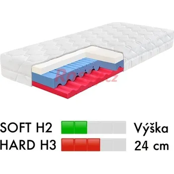 Matrace Ahorn MATRACE DIA VISCO HI 24 90x200x24cm, nosnost: 130kg