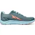 Pánská běžecká obuv ALTRA Rivera 2 Dusty Teal 44