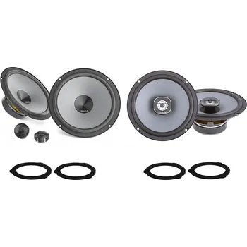 Auto Hi-Fi Reproduktory do Ford Edge II set č. 1