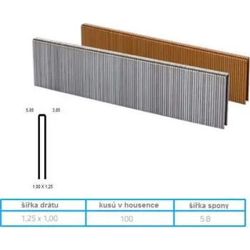 Průmyslová sponka Spony 364/90 - 20 mm ZN PR