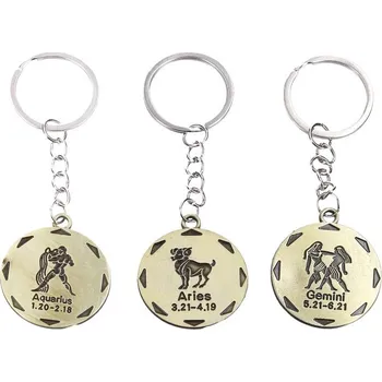 WIKY Klíčenka kulatá - Zodiac zvěrokruh (12 kusů) - 8590331936656