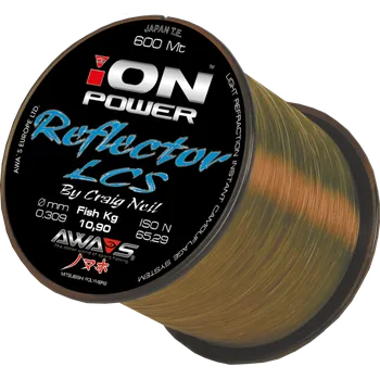 Awa-Shima Ion Power Reflector Line