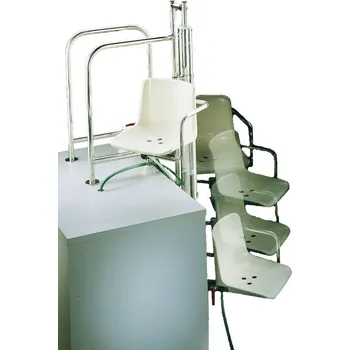 Bazénové schůdky Hydraulický výtah pro bazény madlo délky L-1000 mm - pro osoby do 120 kg