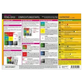 Feng-Shui Einrichtungstafel - Schulze, Michael