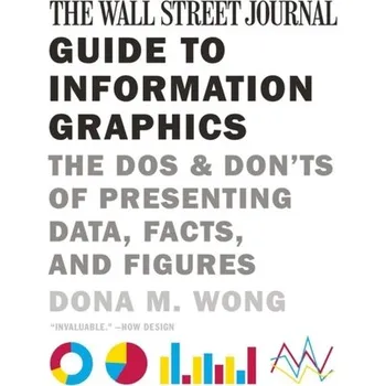 The Wall Street Journal Guide to Information Graphics - Wong, Dona M.