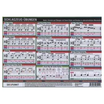 Schlagzeug - Übungen, Infotafel - Schulze, Michael