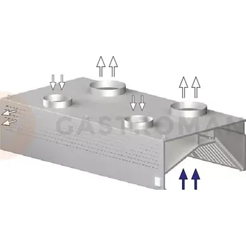 Digestoř Nástěnná skříňová rekuperační digestoř 4700x900x450 mm | STALGAST, 9821309470