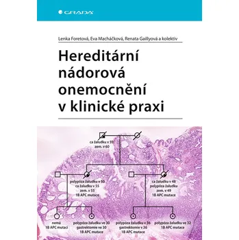 Hereditární nádorová onemocnění v klinické praxi