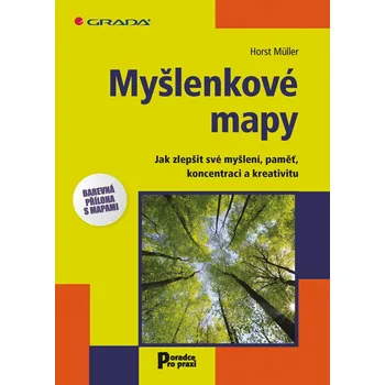 Osobní rozvoj Myšlenkové mapy