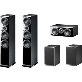 Zahradní sestava MAGNAT Shadow 207 set 5.0