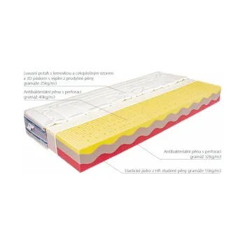 Matrace Matrace Cama Mabo 90x200cm