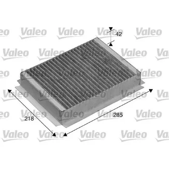 Ventilátor topení a klimatizace VAL-715504