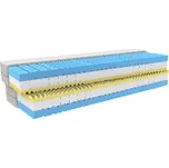 MPO LORETA zdravotní partnerské matrace (2 ks) 90x195 cm Pratelný potah Medico