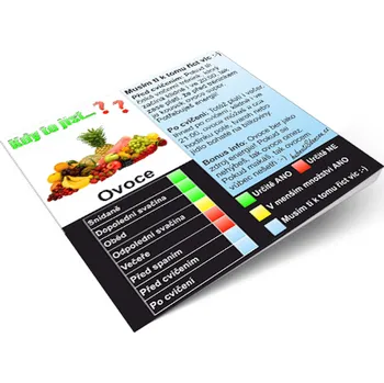 Dekorativní magnet Danča Hájková 2. sada MAGNETKY Kdy to jíst?