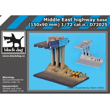 Plastikový model Blackdog 1/72 Middle East highway base (150x90 mm)